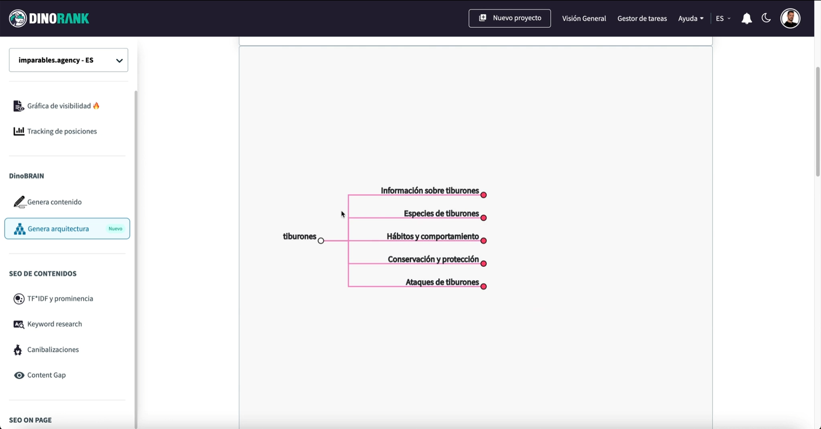 Ejemplo de creacion de arquitectura web de DinoBrain