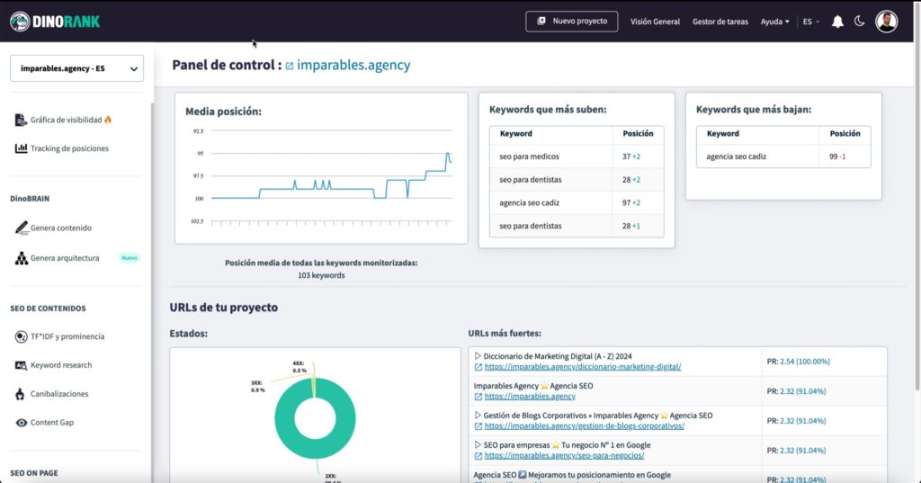 Ejemplo de pantalla principal de DinoRANK